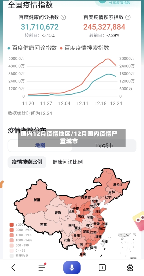 国内12月疫情地区/12月国内疫情严重城市-第2张图片