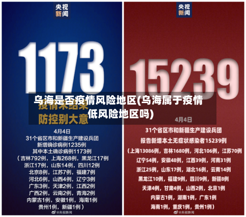 乌海是否疫情风险地区(乌海属于疫情低风险地区吗)