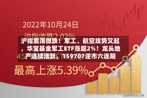 沪指震荡微跌！军工、航空攻势又起，华宝基金军工ETF涨超2%！龙头地产连续活跃，159707逆市六连阳-第3张图片