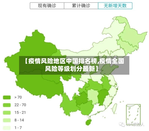 【疫情风险地区中国排名榜,疫情全国风险等级划分最新】-第2张图片