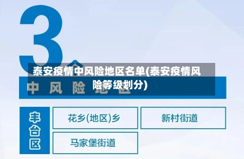 泰安疫情中风险地区名单(泰安疫情风险等级划分)