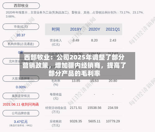 西部牧业：公司2025年调整了部分营销政策，增加疆内经销商，提高了部分产品的毛利率-第3张图片