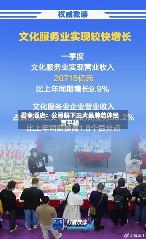 君亭酒店:公司旗下三大品牌总体经营平稳-第2张图片