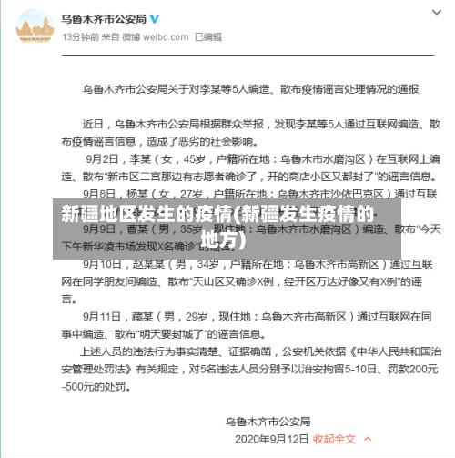 新疆地区发生的疫情(新疆发生疫情的地方)-第2张图片