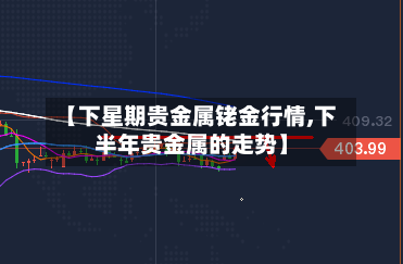 【下星期贵金属铑金行情,下半年贵金属的走势】-第2张图片
