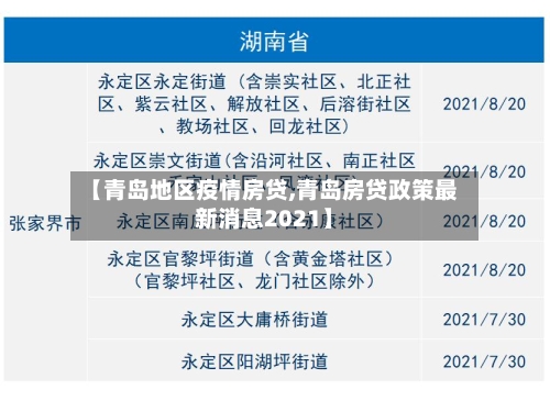【青岛地区疫情房贷,青岛房贷政策最新消息2021】-第2张图片