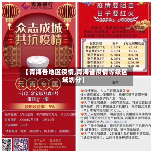 【青海各地区疫情,青海省疫情等级区域划分】