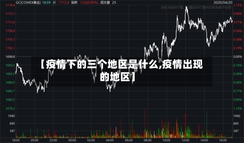 【疫情下的三个地区是什么,疫情出现的地区】-第2张图片