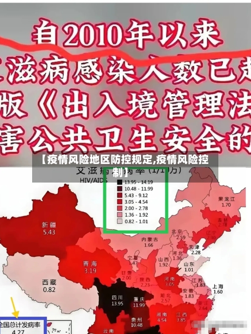 【疫情风险地区防控规定,疫情风险控制】