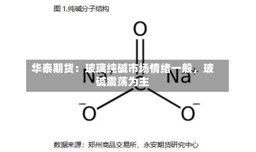 华泰期货：玻璃纯碱市场情绪一般，玻碱震荡为主