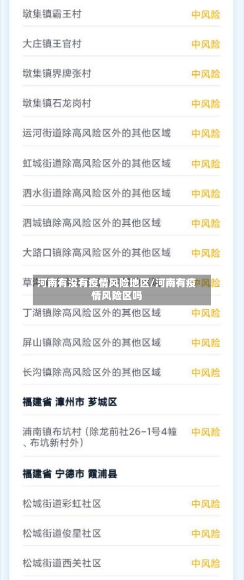 河南有没有疫情风险地区/河南有疫情风险区吗