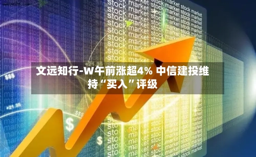 文远知行-W午前涨超4% 中信建投维持“买入	”评级-第2张图片