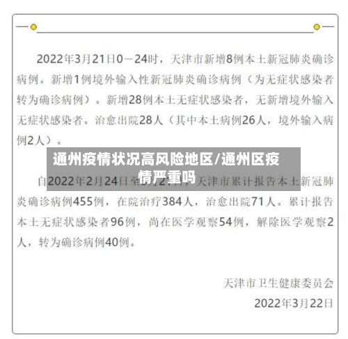 通州疫情状况高风险地区/通州区疫情严重吗