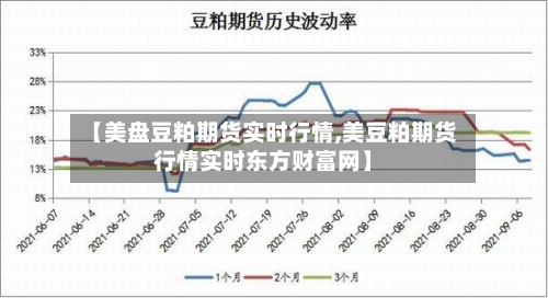 【美盘豆粕期货实时行情,美豆粕期货行情实时东方财富网】-第2张图片