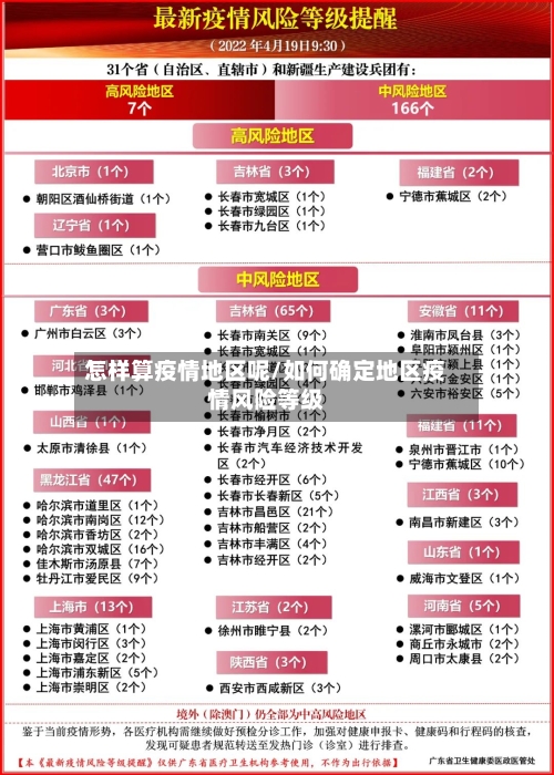 怎样算疫情地区呢/如何确定地区疫情风险等级