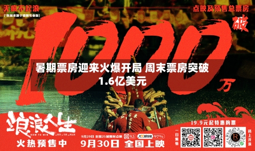 暑期票房迎来火爆开局 周末票房突破1.6亿美元