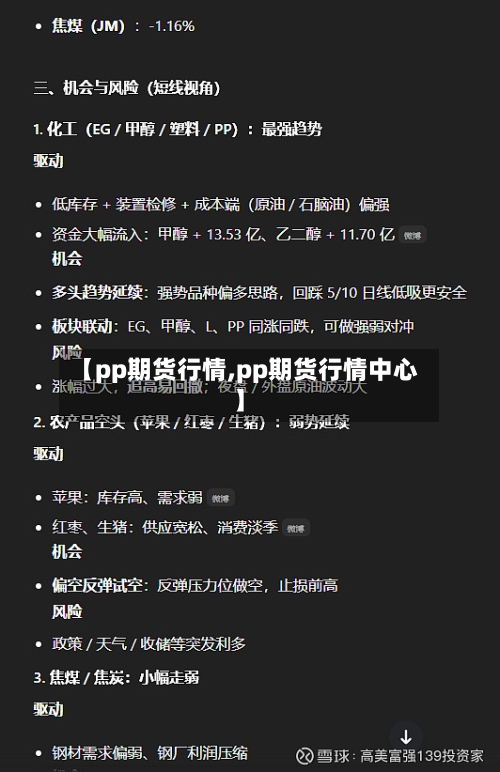 【pp期货行情,pp期货行情中心】-第2张图片