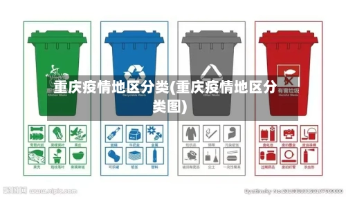 重庆疫情地区分类(重庆疫情地区分类图)-第3张图片