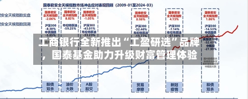 工商银行全新推出“工盈研选”品牌，国泰基金助力升级财富管理体验