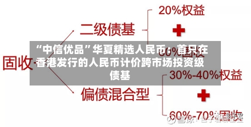 “中信优品”华夏精选人民币：首只在香港发行的人民币计价跨市场投资级债基-第2张图片