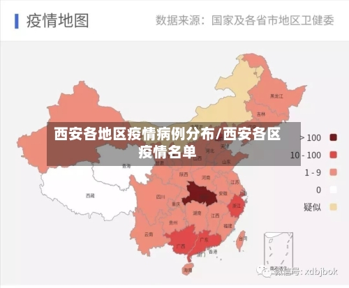 西安各地区疫情病例分布/西安各区疫情名单