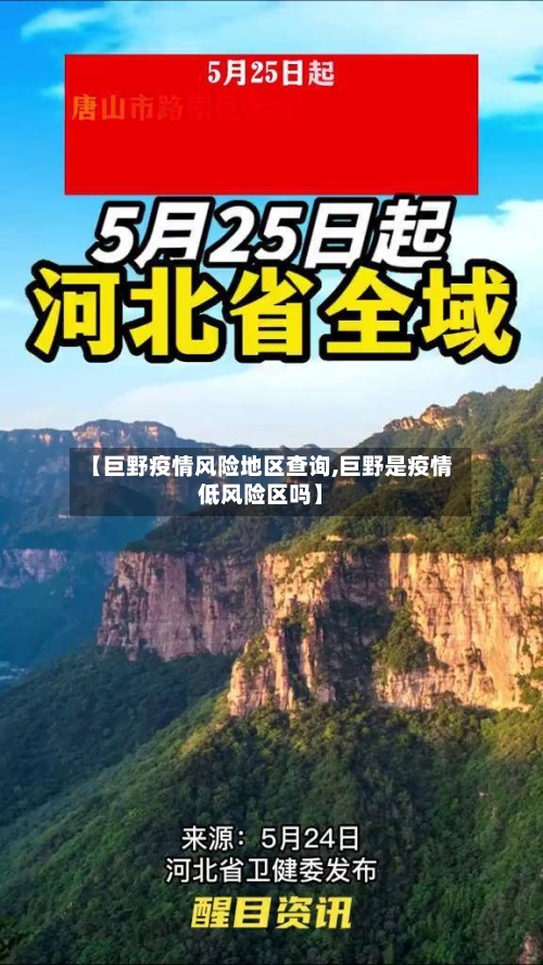 【巨野疫情风险地区查询,巨野是疫情低风险区吗】-第2张图片