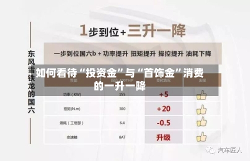 如何看待“投资金”与“首饰金”消费的一升一降-第2张图片