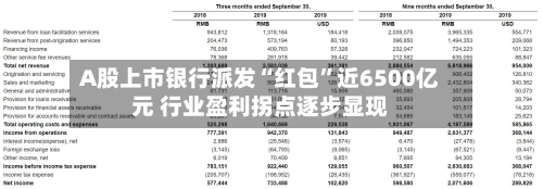 A股上市银行派发“红包	”近6500亿元 行业盈利拐点逐步显现-第2张图片