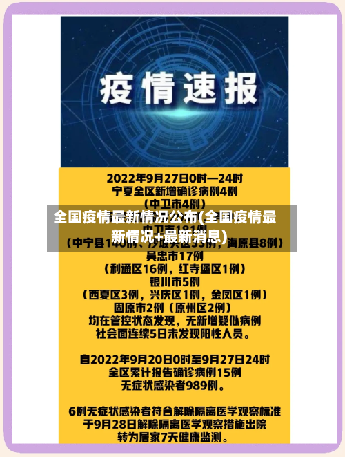 全国疫情最新情况公布(全国疫情最新情况+最新消息)