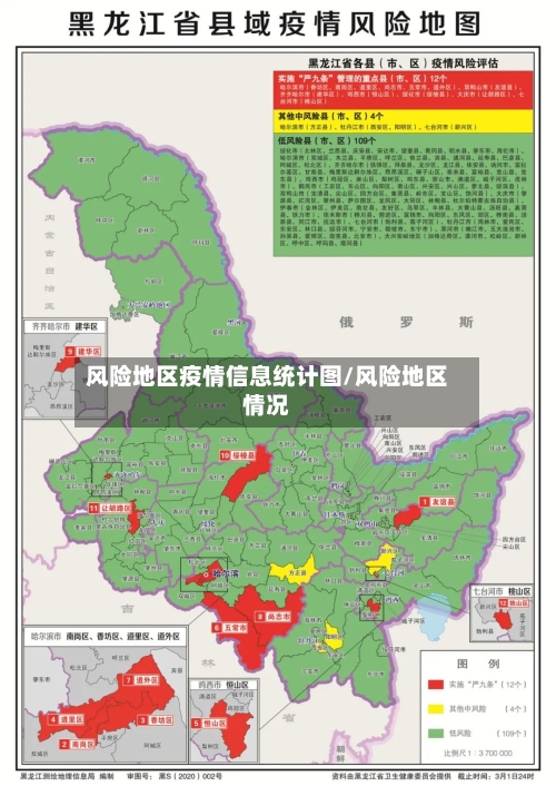 风险地区疫情信息统计图/风险地区情况