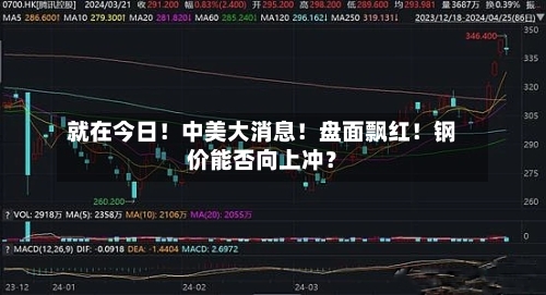 就在今日!中美大消息!盘面飘红!钢价能否向上冲?-第3张图片