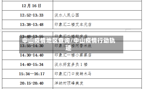 中山疫情地区查询/中山疫情行动轨迹-第2张图片