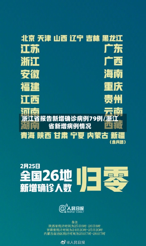 浙江省报告新增确诊病例79例/浙江省新增病例情况-第2张图片