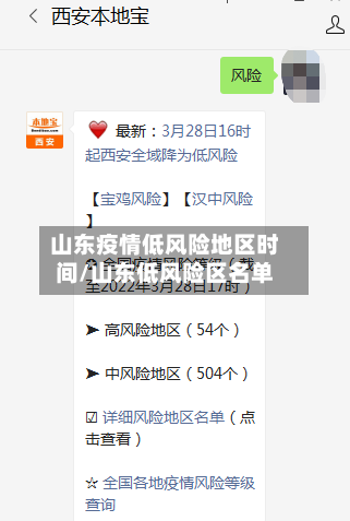 山东疫情低风险地区时间/山东低风险区名单-第2张图片
