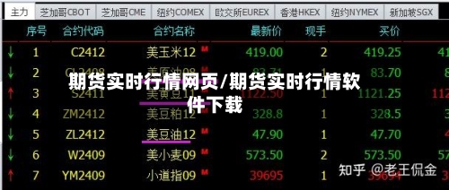 期货实时行情网页/期货实时行情软件下载-第2张图片