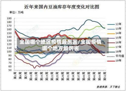 全国哪个地区疫情最厉害/全国疫情哪个地方最厉害