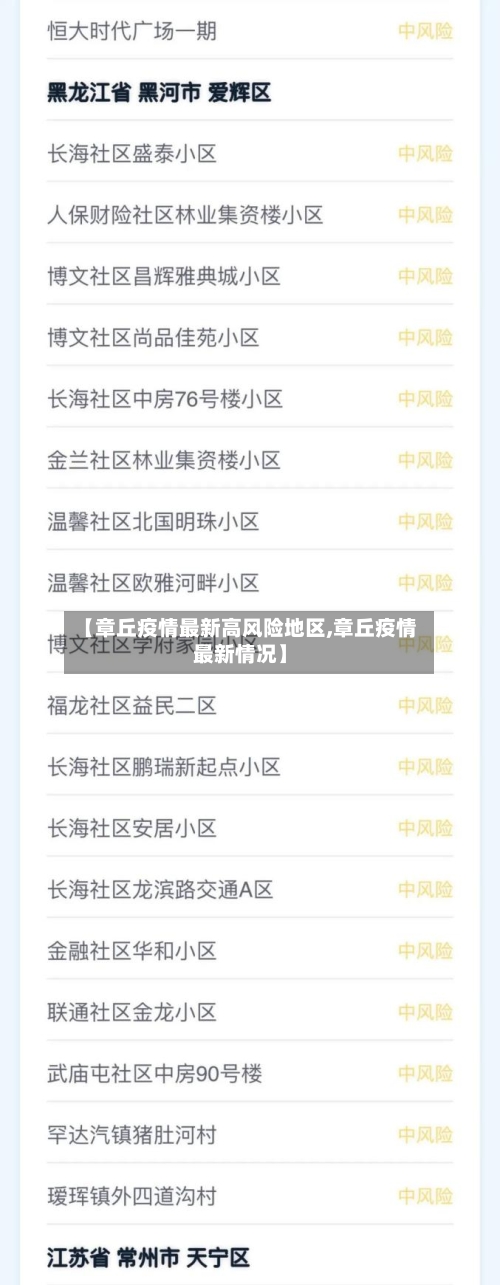 【章丘疫情最新高风险地区,章丘疫情最新情况】-第3张图片