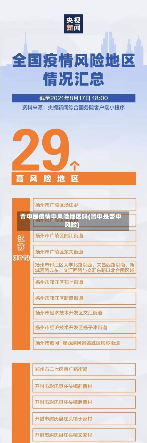 晋中是疫情中风险地区吗(晋中是否中风险)