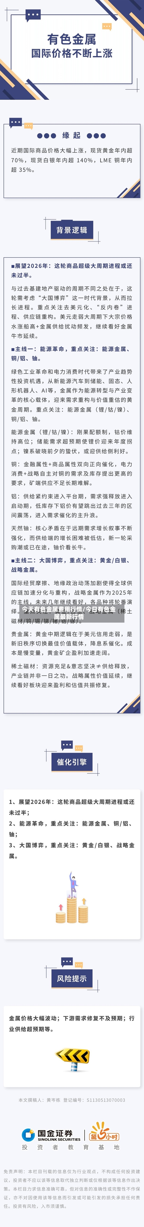 今天有色金属费用行情/今日有色金属最新行情