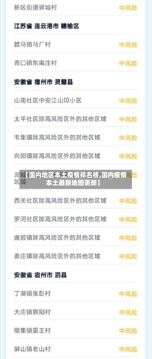 【国内地区本土疫情排名榜,国内疫情本土最新地图更新】-第2张图片