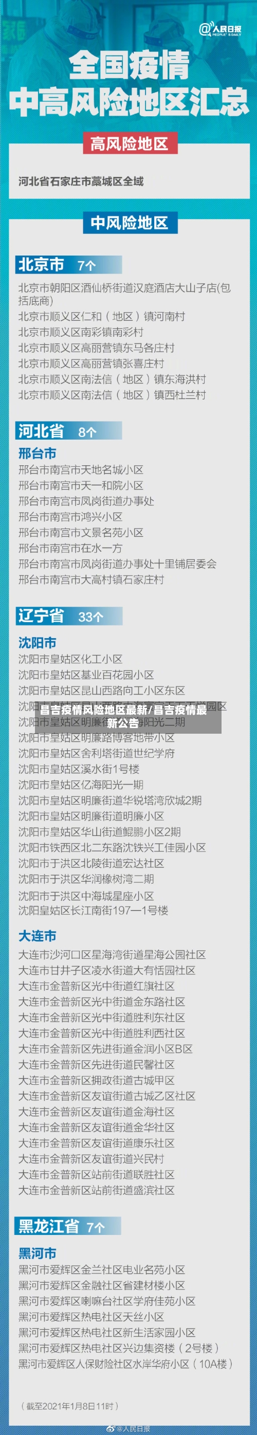 昌吉疫情风险地区最新/昌吉疫情最新公告-第3张图片
