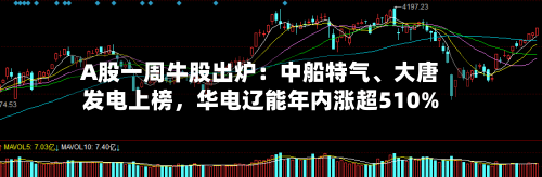 A股一周牛股出炉：中船特气	、大唐发电上榜	，华电辽能年内涨超510%-第2张图片
