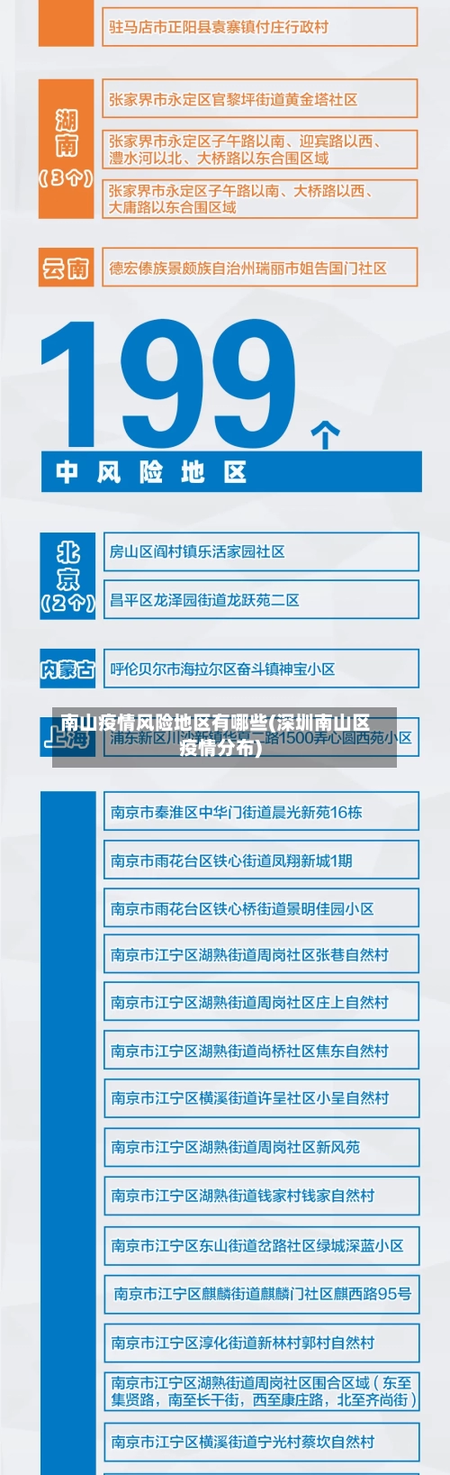 南山疫情风险地区有哪些(深圳南山区疫情分布)