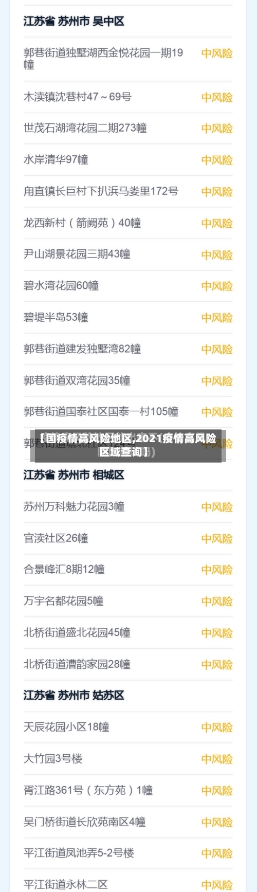 【国疫情高风险地区,2021疫情高风险区域查询】