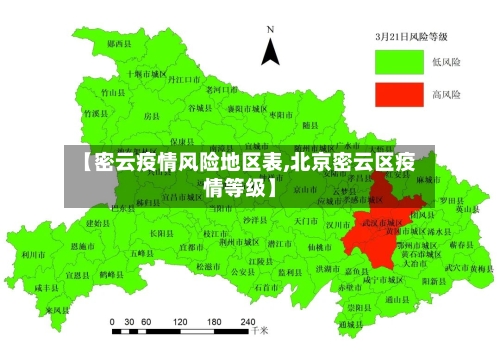 【密云疫情风险地区表,北京密云区疫情等级】-第2张图片