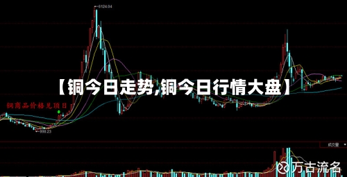 【铜今日走势,铜今日行情大盘】-第2张图片