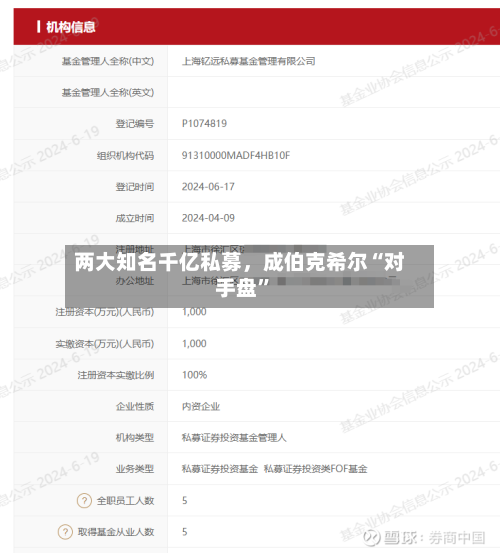 两大知名千亿私募，成伯克希尔“对手盘”-第2张图片