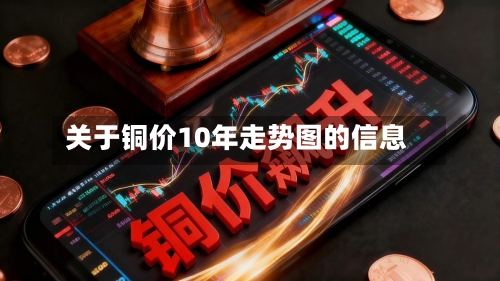 关于铜价10年走势图的信息-第2张图片