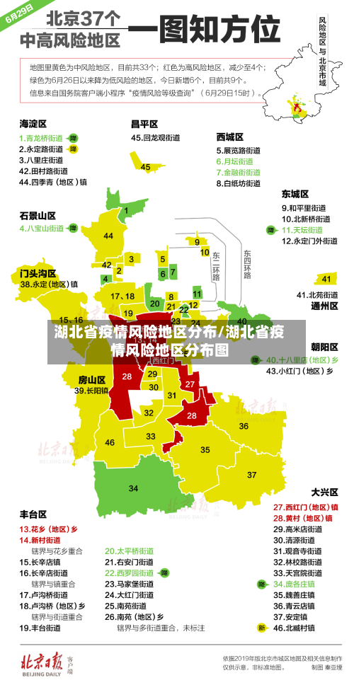 湖北省疫情风险地区分布/湖北省疫情风险地区分布图