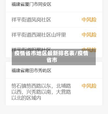 疫情省市地区最新排名表/疫情 省市-第2张图片